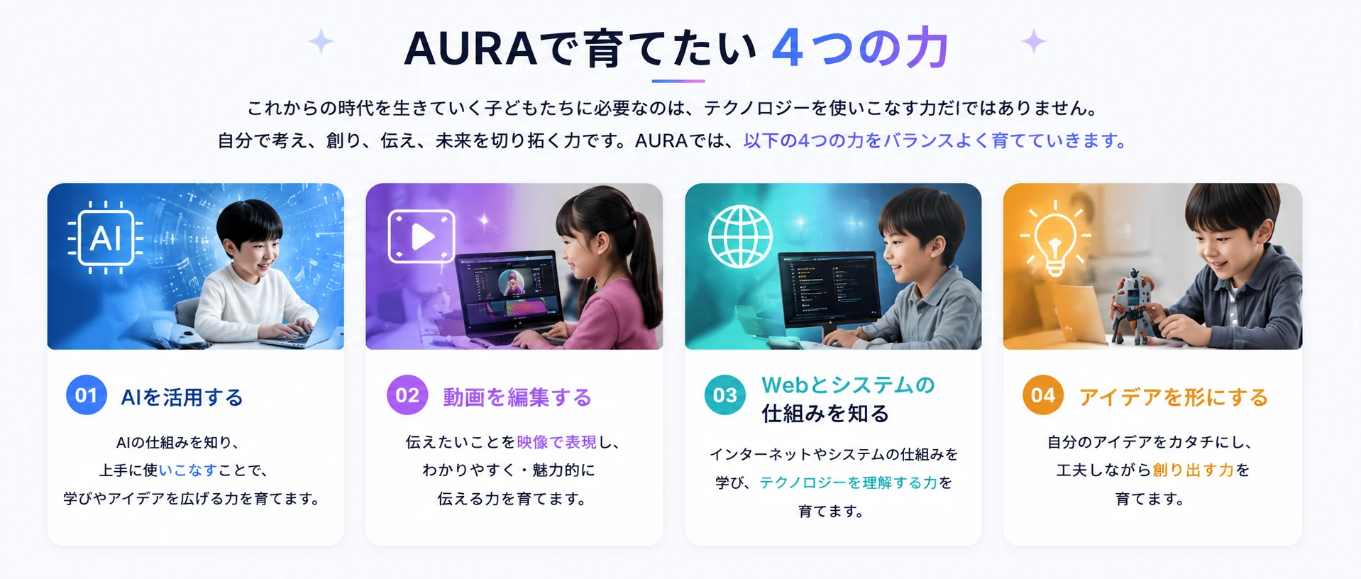 AURAで育てたい4つの力：AIを活用する／動画を編集する／Webとシステムの仕組みを知る／アイデアを形にする。